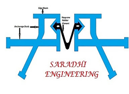 Strip Seal Joints Manufacturers
